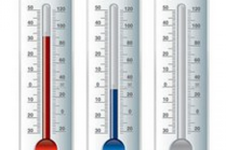 温度计排行榜